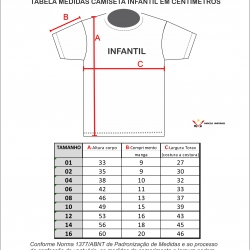 Tabela de Medidas Camisetas Infantis